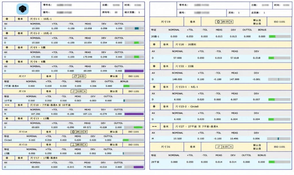 CMM inspection report verifying dimensional accuracy and geometric tolerances of a precision rotor core