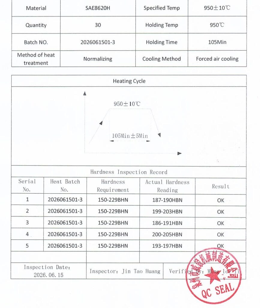 Weforging heat treatment report and hardness inspection record for forged steel components